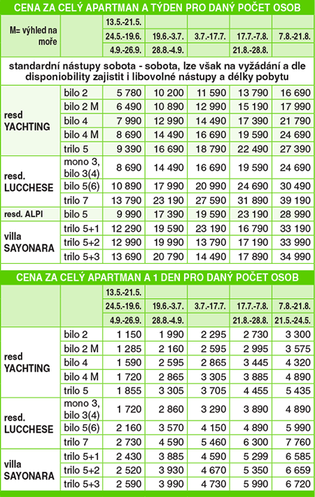 Ceník - Residence LUCCHESE - Lignano - FRIULI - VENEZIA GIULIA